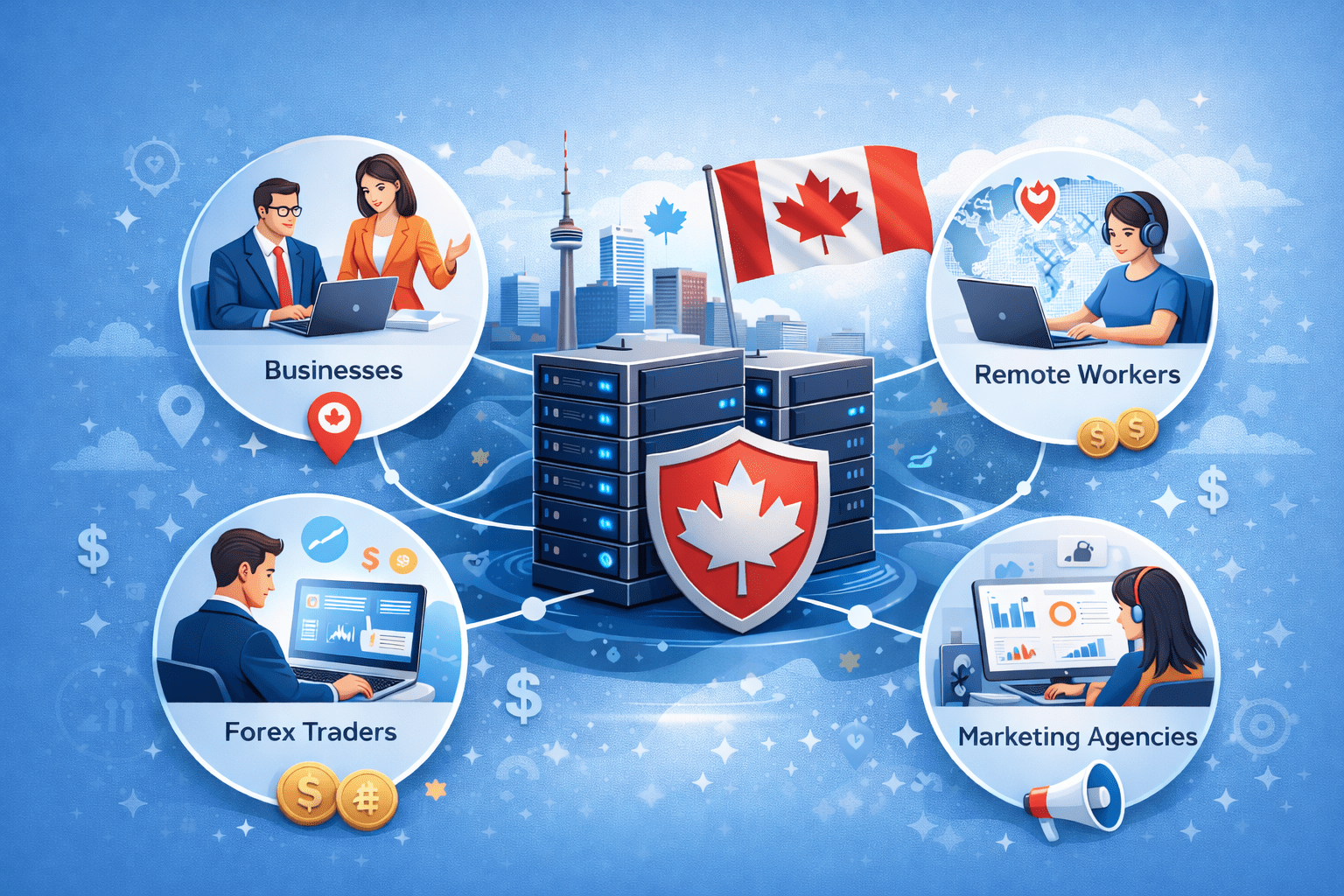 Canada RDP with Admin Access